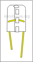 Tying Sakigawa
