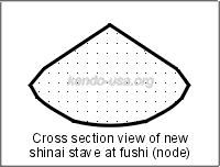 Shinai X-section